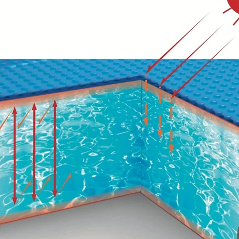 6920388640091-26-399509-Solarno pokrivalo 330cm